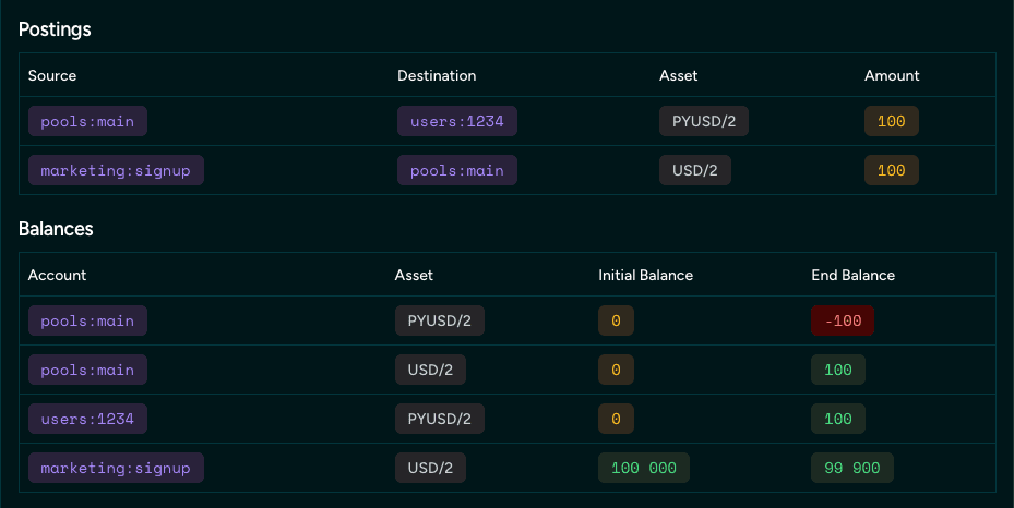 numscript demo result